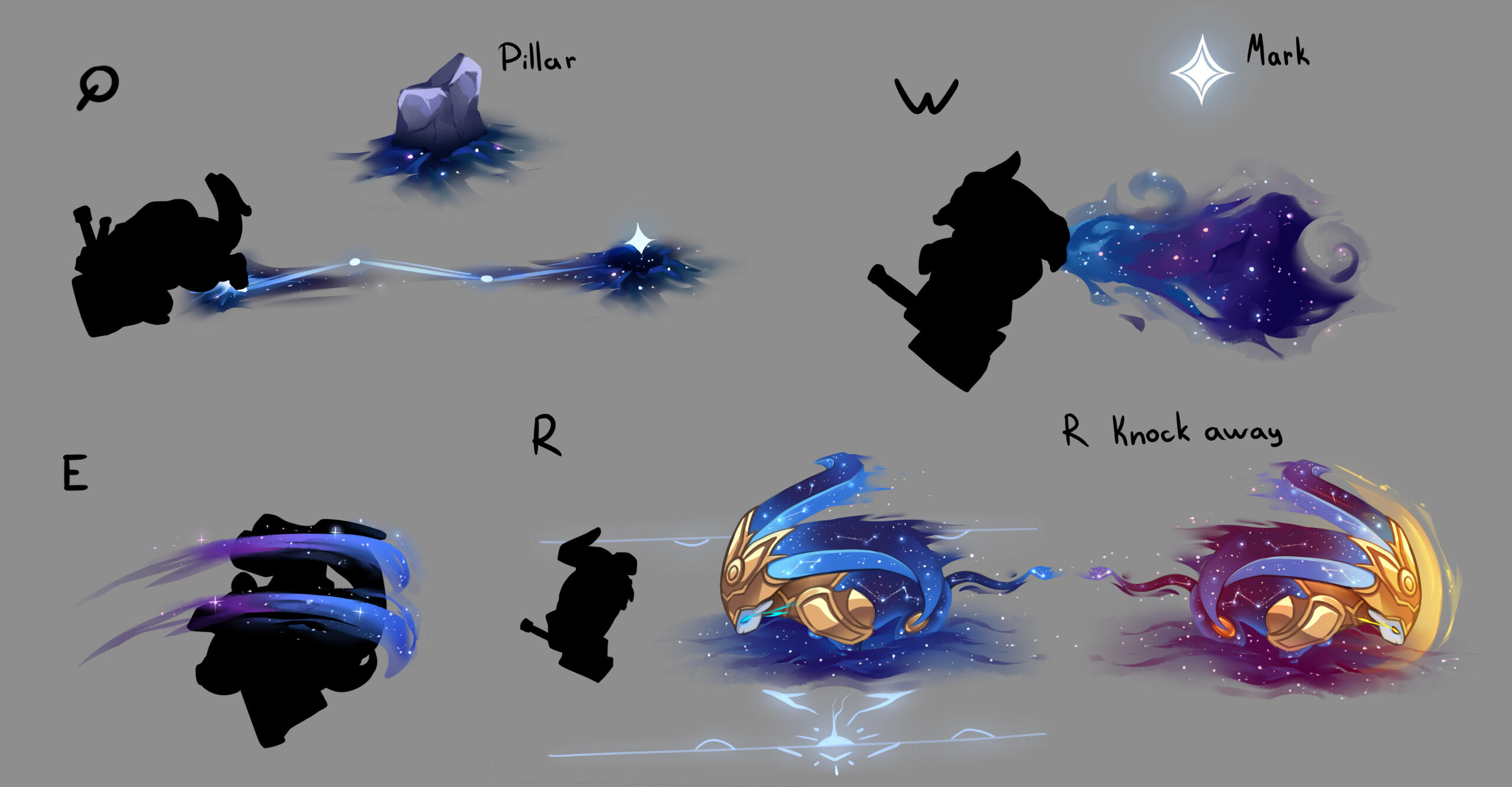 Abilities